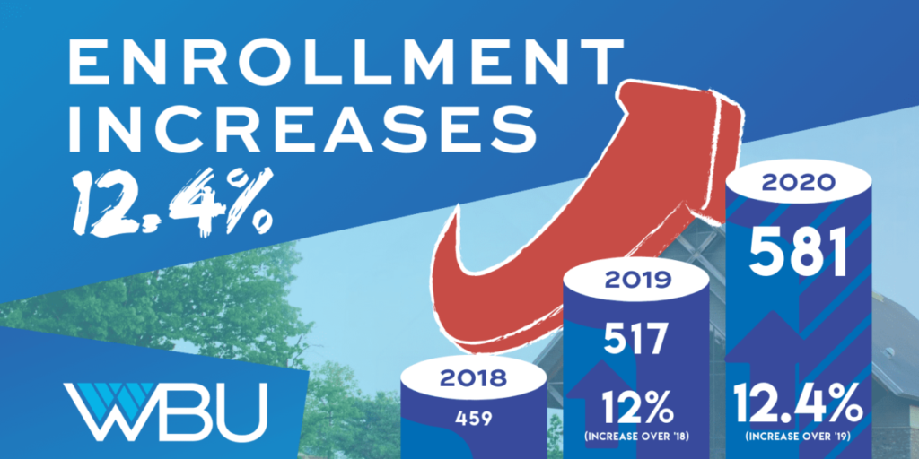 Enrollment 20 Graphic 1